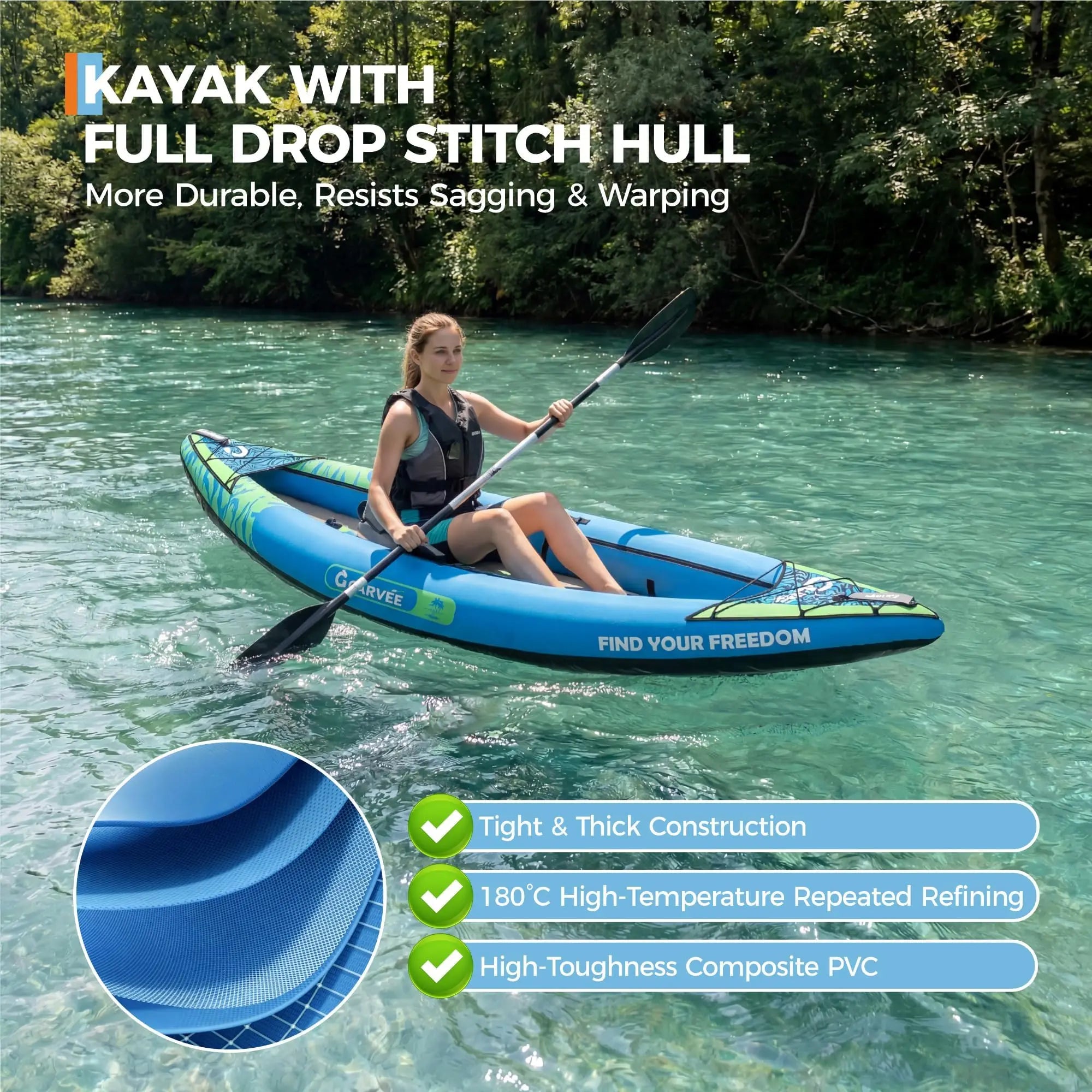 Accessoires fournis avec le kayak gonflable