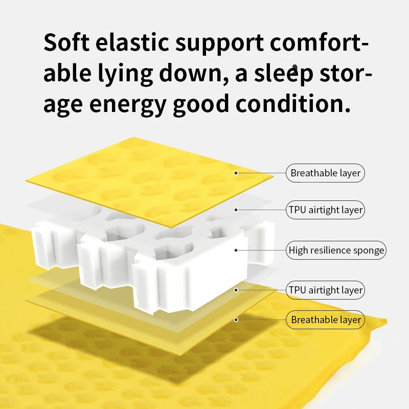 Matelas de camping gonflable auto-gonflant détail du nylon
