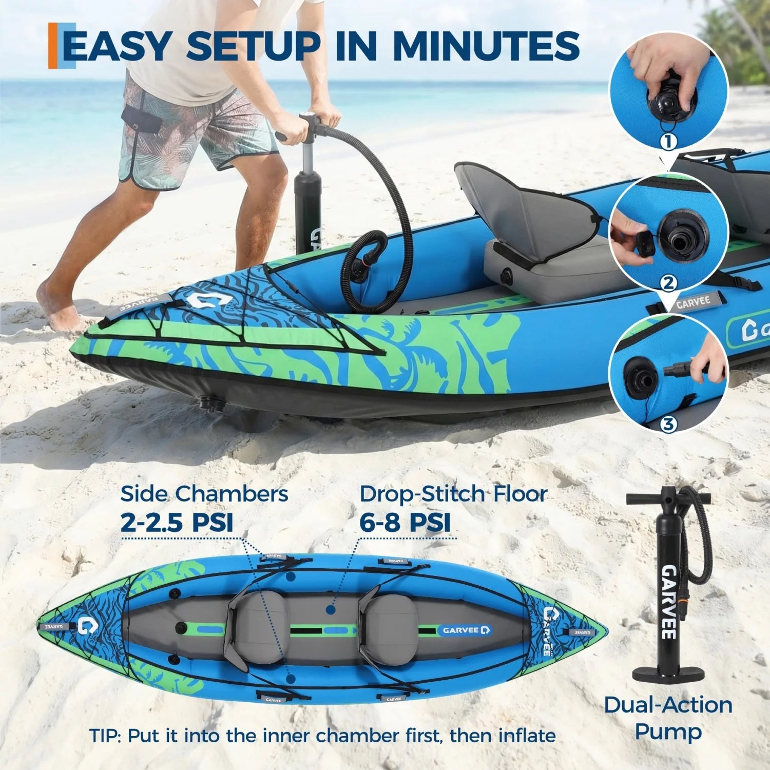 Bateau Gonflable Kayak Confort Duo - vue latérale