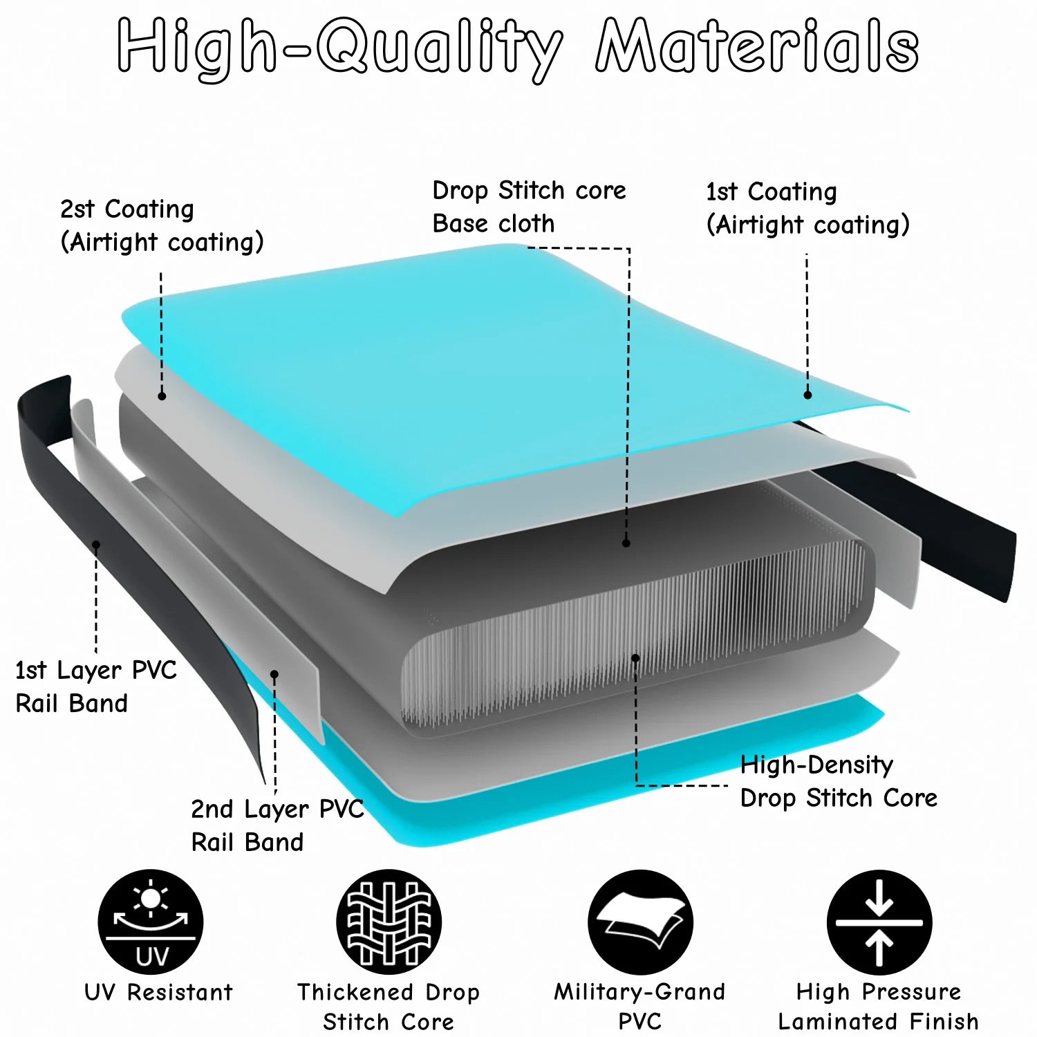 Plateforme flottante gonflable lac piscine plage