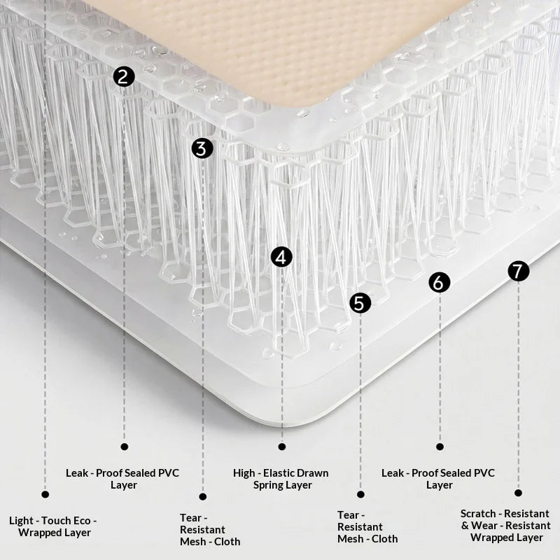 Matelas de camping gonflable double