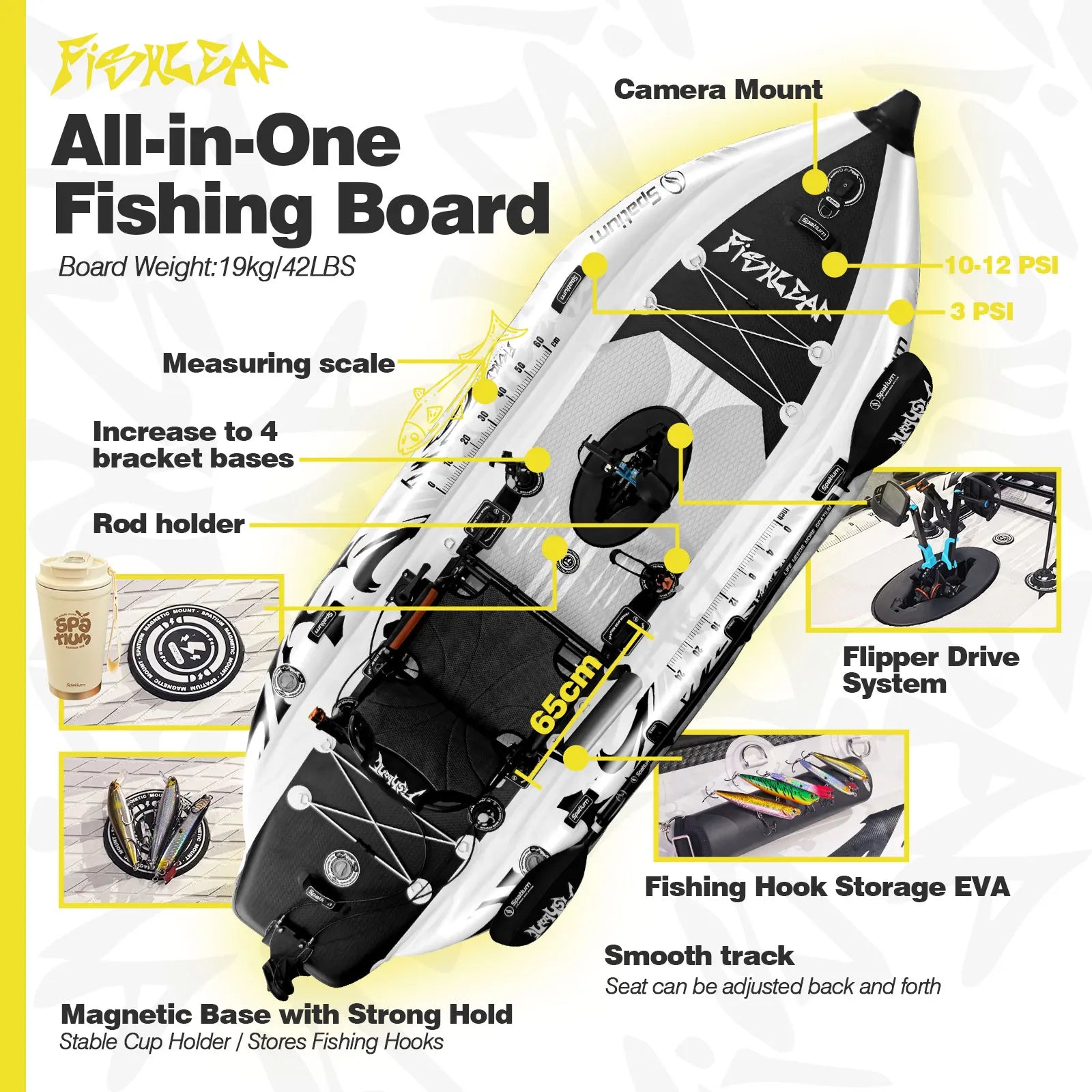 Détail du kayak gonflable Spatium avec moteur