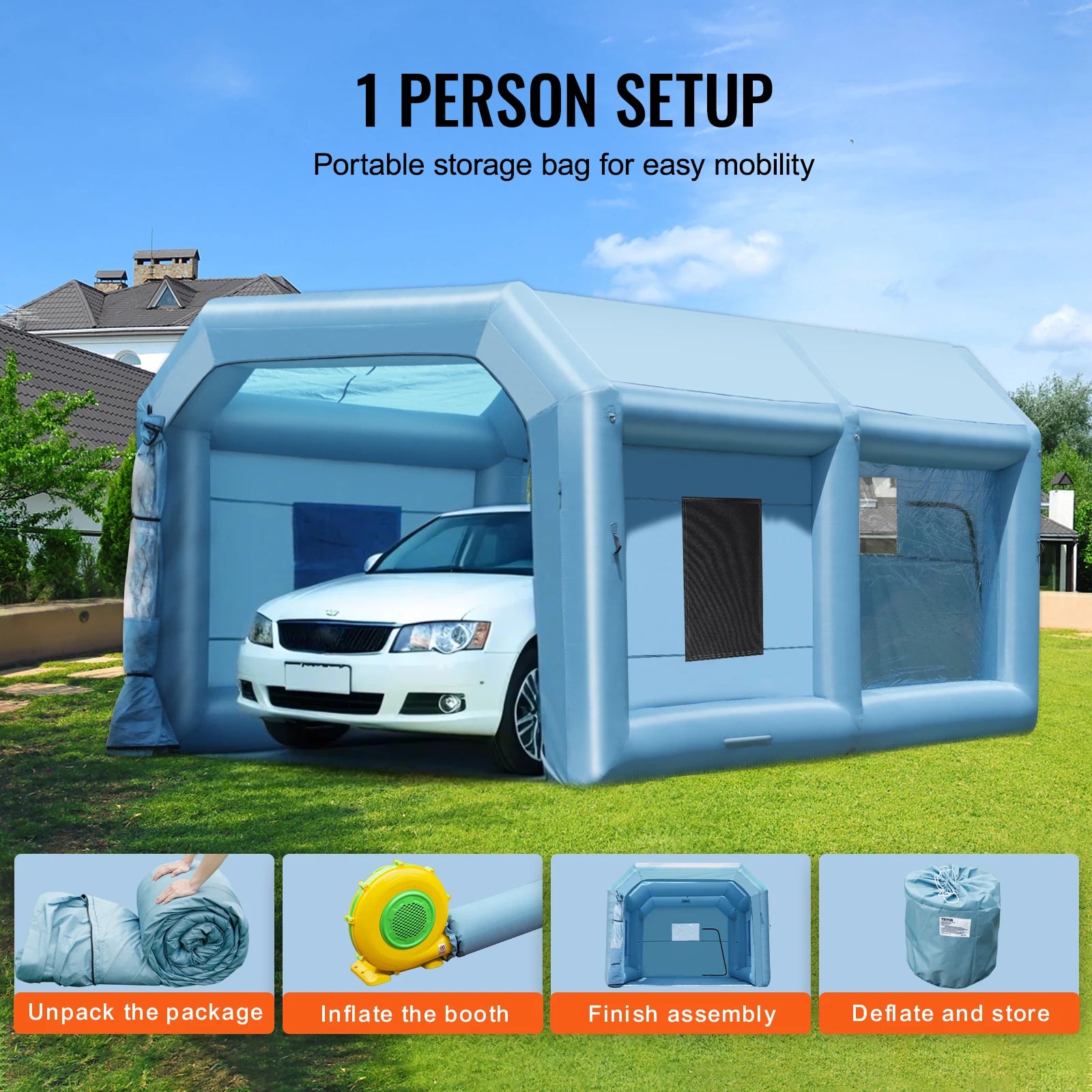 Cabine peinture gonflable triple filtration