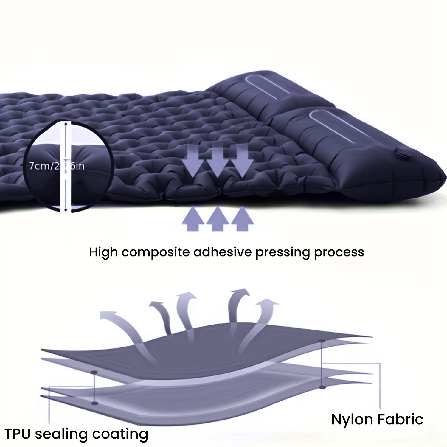 Matelas de camping gonflable pompe intégrée vue d'ensemble