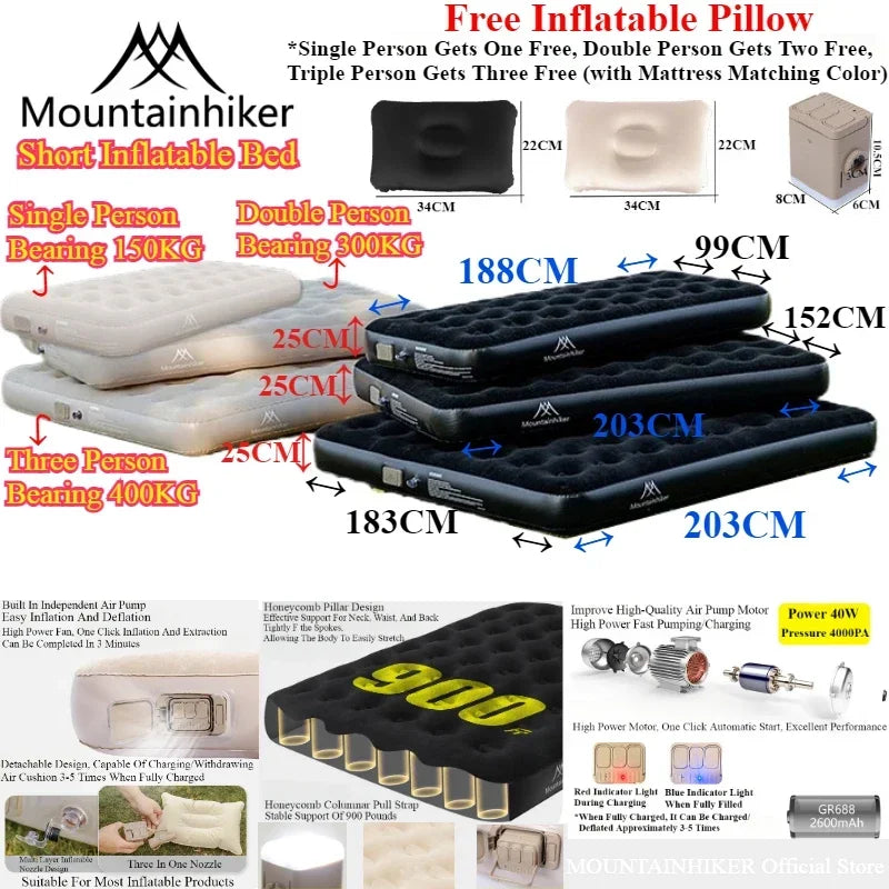Matelas de camping gonflable noir installé sous tente