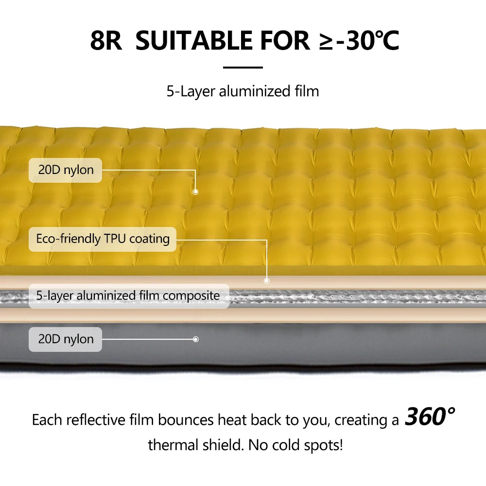 Détail du tissu nylon 20D du matelas de camping gonflable