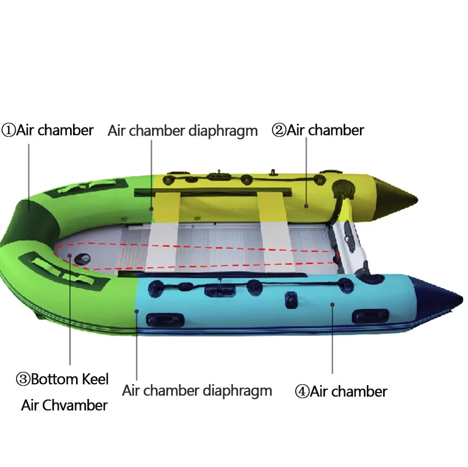 Bateau gonflable aluminium moteur utilisé pour la pêche