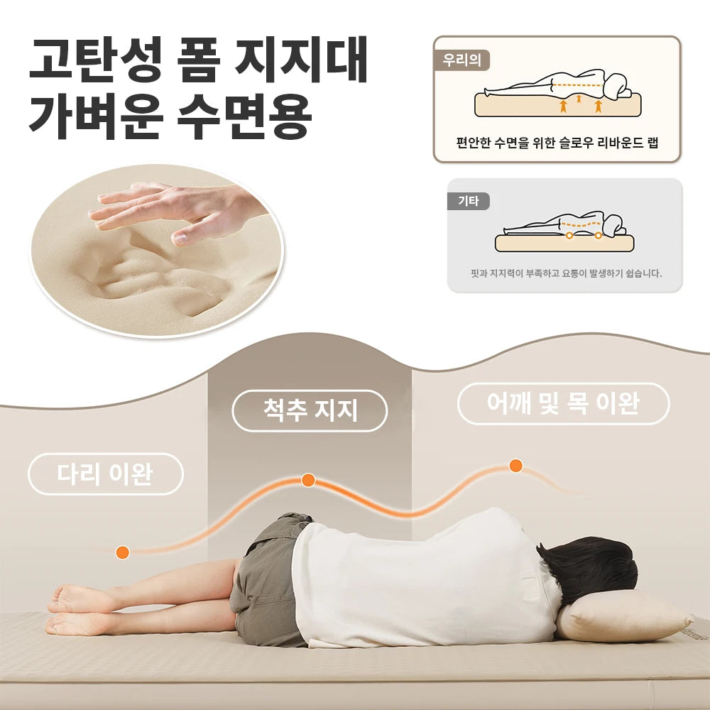 Matelas de Camping Gonflable Double 12cm - vue de face