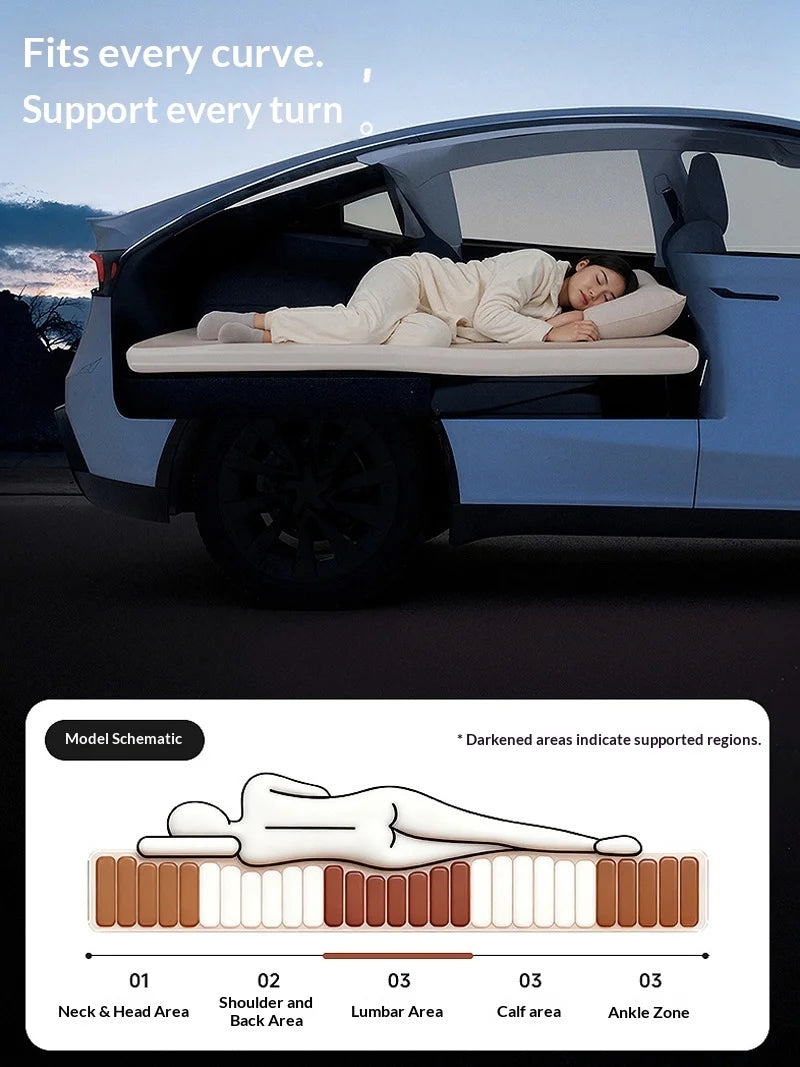 Détail du tissu du tapis gonflable pour voiture