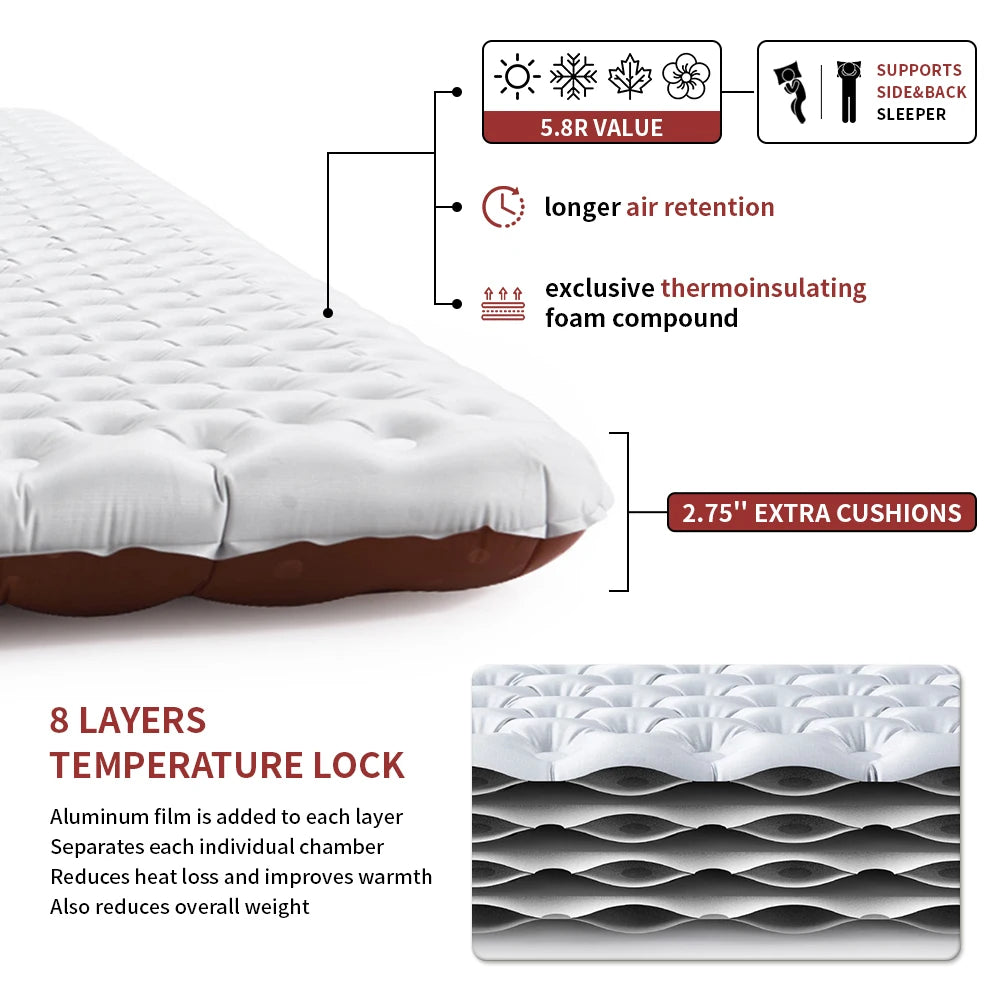 Matelas de camping gonflable violet installé en extérieur