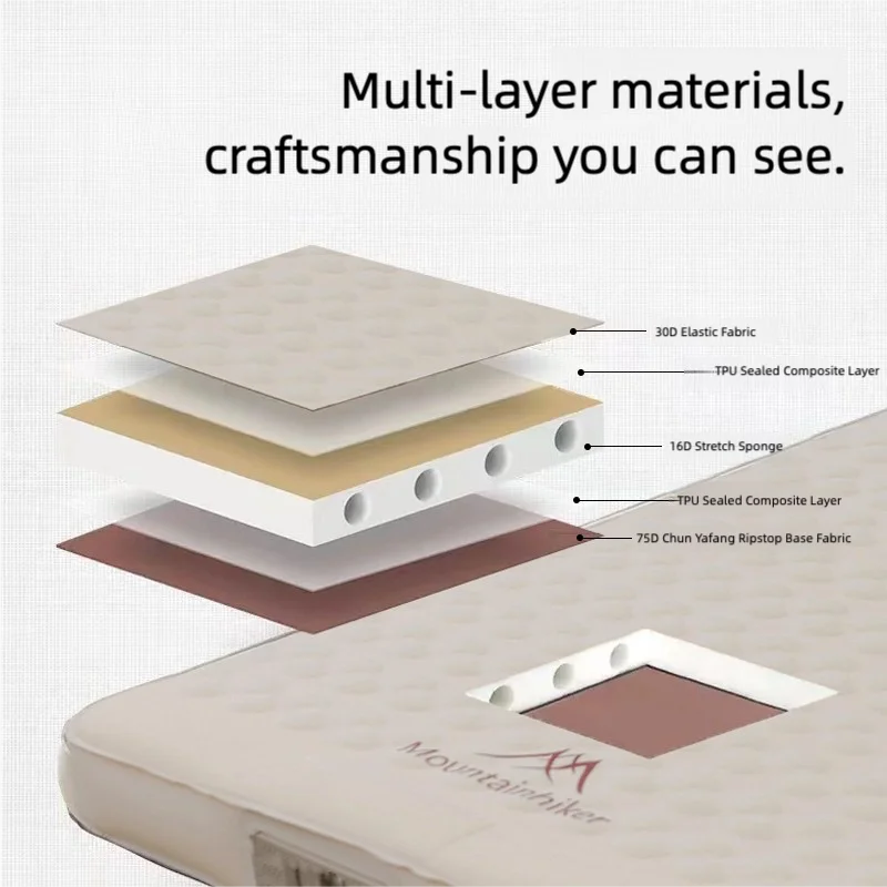 Matelas de Camping Gonflable Double Compact - installation facile