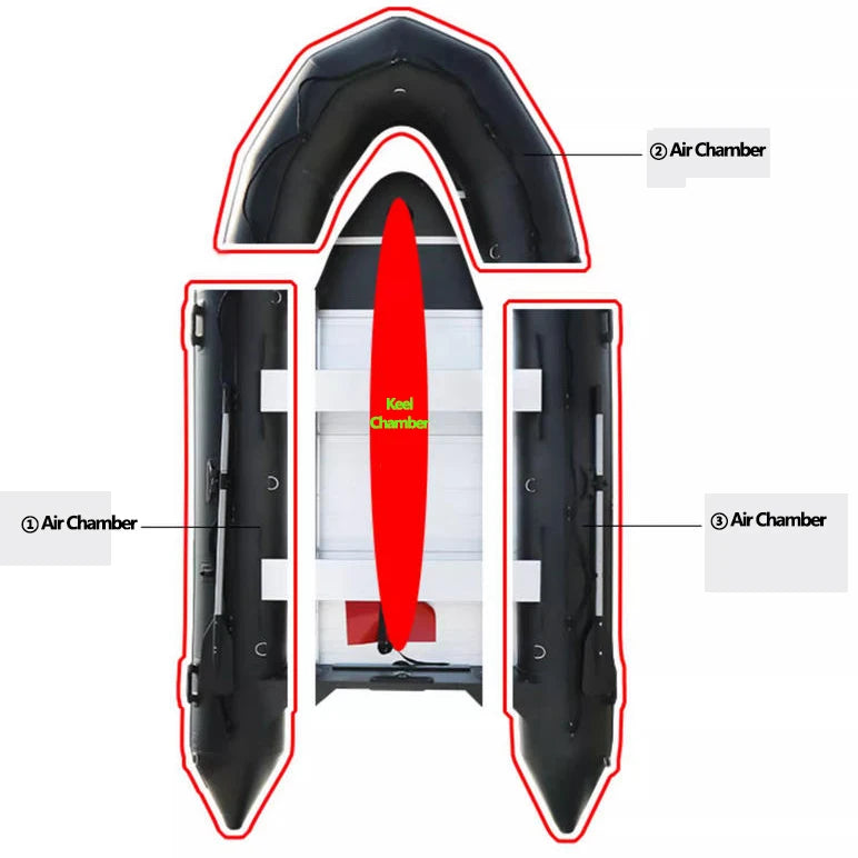 Bateau gonflable professionnel noir avec porte-aviron