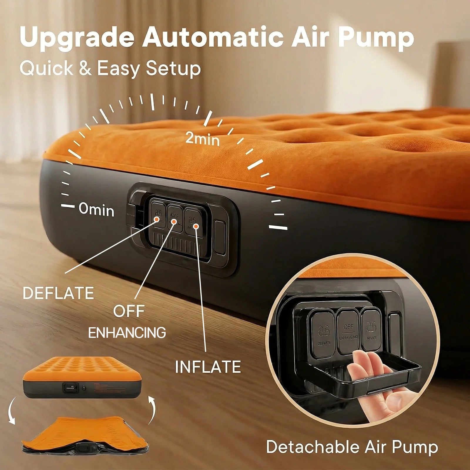 Base antidérapante du matelas pneumatique gonflable