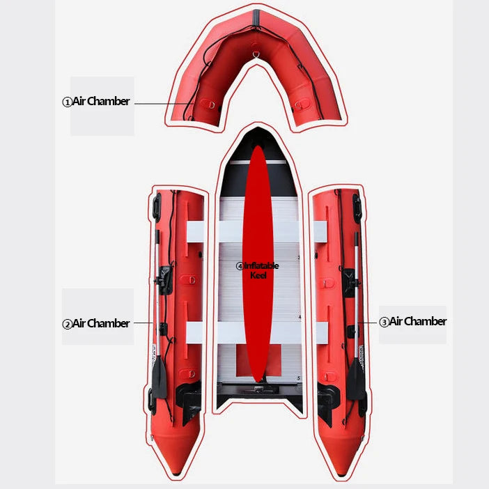 Coque en V du bateau gonflable rouge