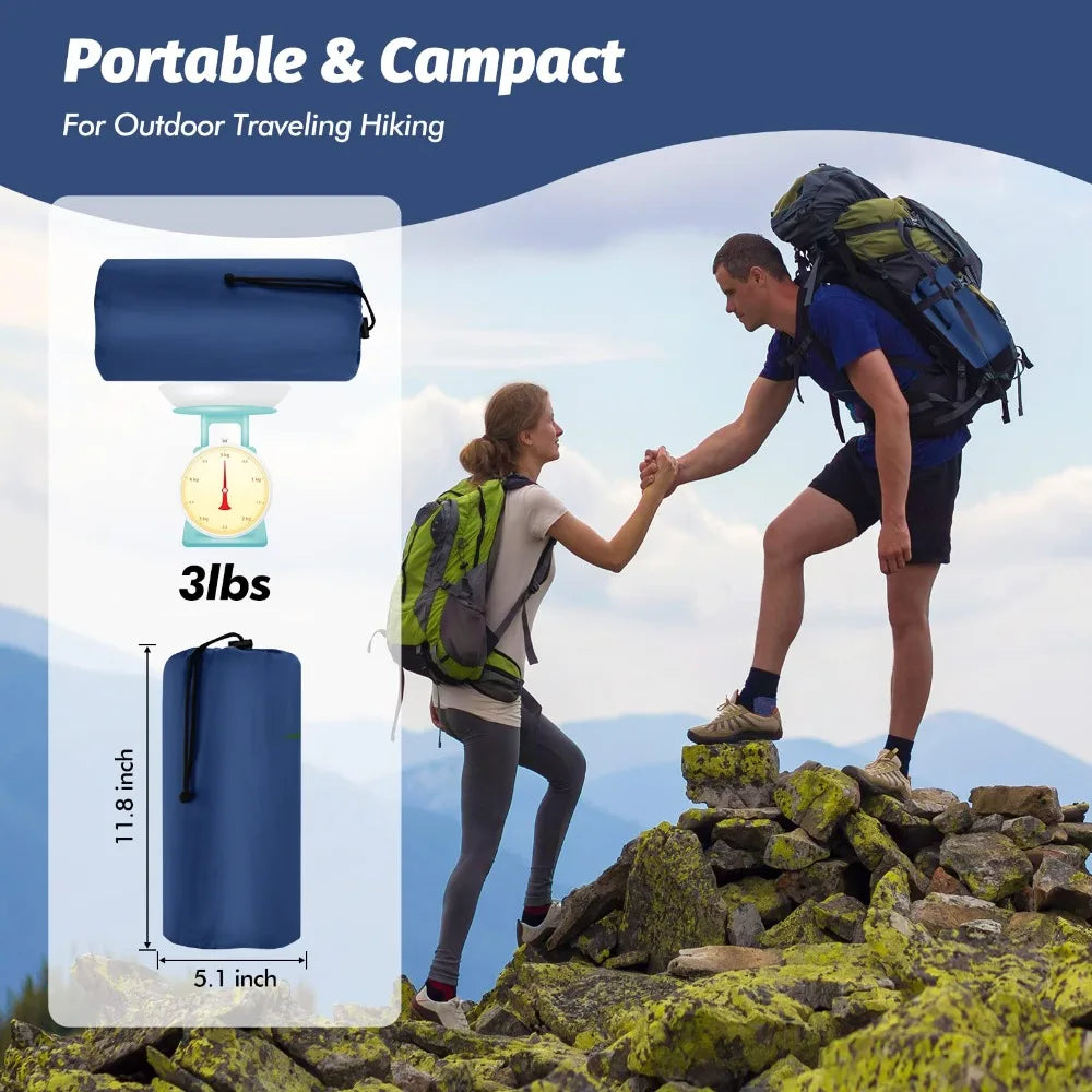 Matelas de Camping Gonflable Double Confort - détail du matériau