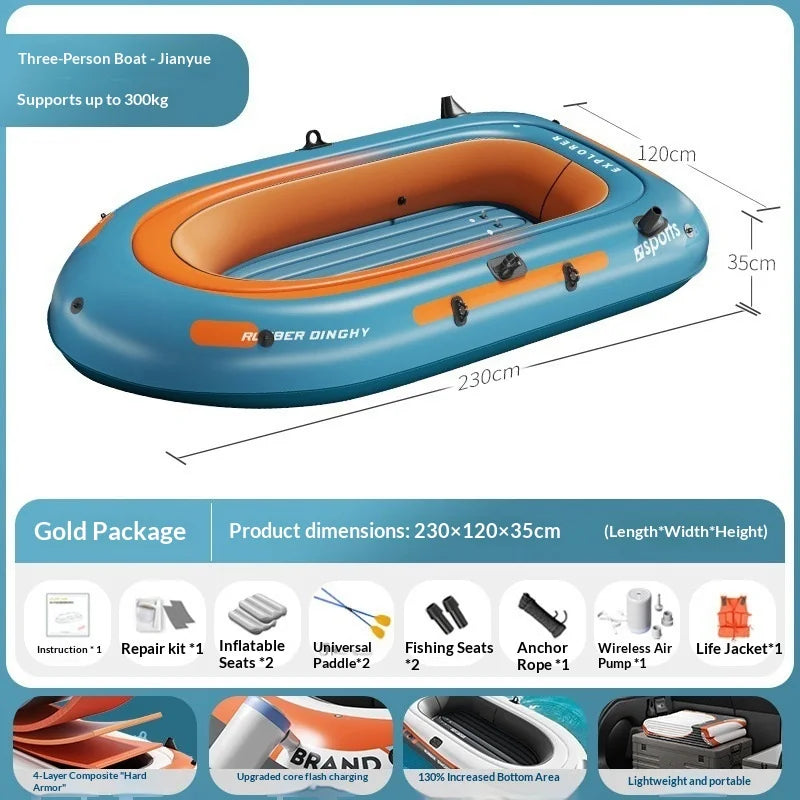 Kayak gonflable plié et prêt au transport