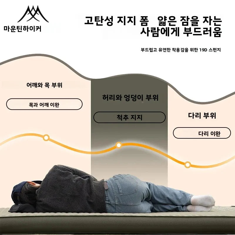 Détail de l'épaisseur 10 cm du matelas gonflable