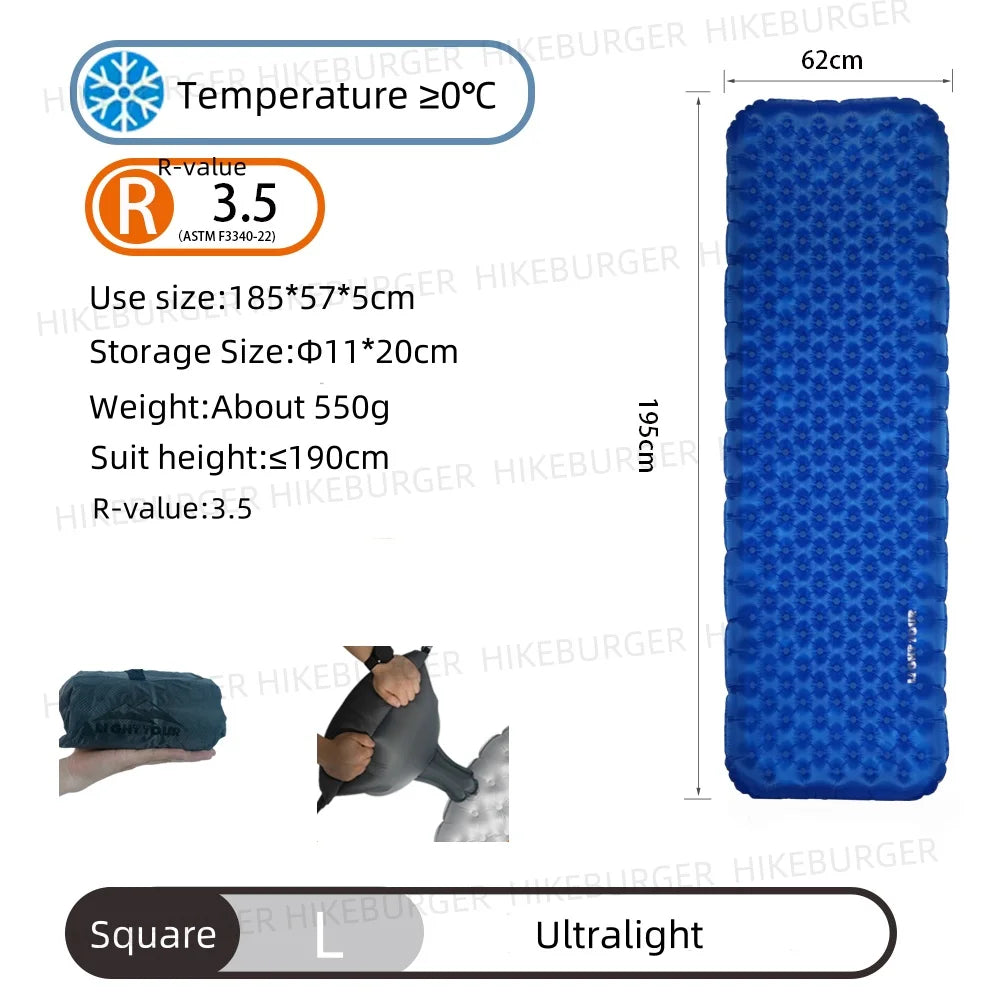 Comparaison des configurations du tapis de couchage gonflable