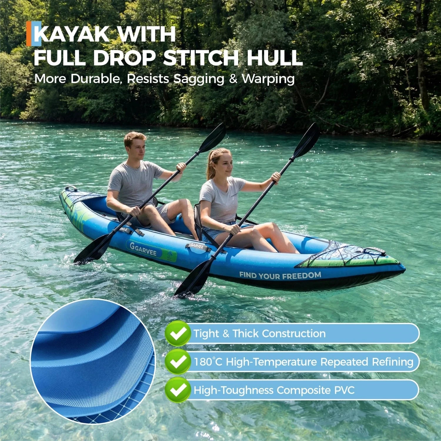 Bateau Gonflable Kayak Confort Duo - détail du matériau